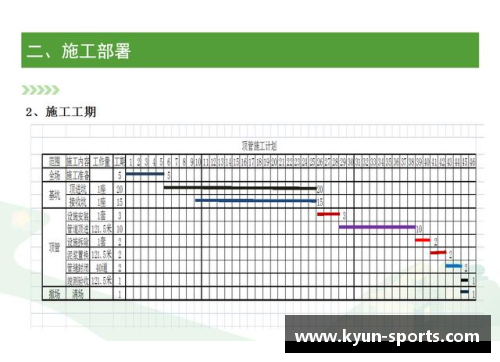 战队球员强化计划及实施策略分析 战队球员强化计划及实施策略分析